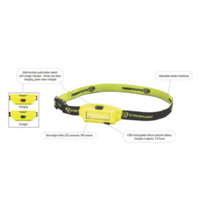 Streamlight Bandit LED Headlamp - Yellow