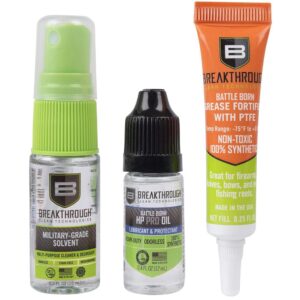 Breakthrough Clean Technologies Addict Sample Pack