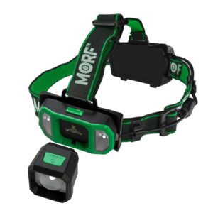 Police Security MORF R700 Rechargeable Headlamp 700 Lumens