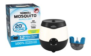 THER EL55       LIGHTED RECHARGEABLE MOS REPELLER