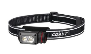 COAST 31529  WPH20R HEADLAMP